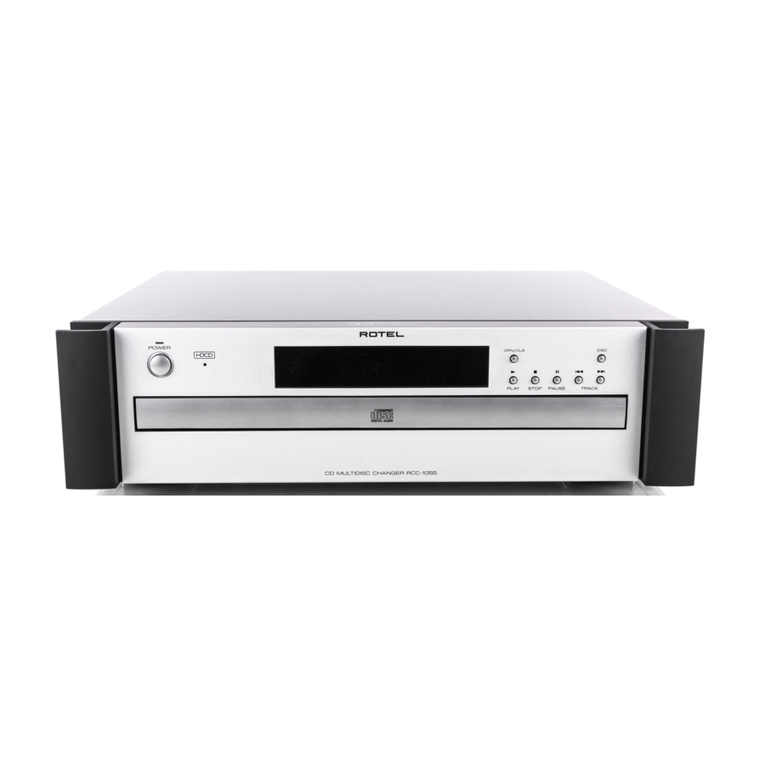 Rotel RCC-1055 owner's manual