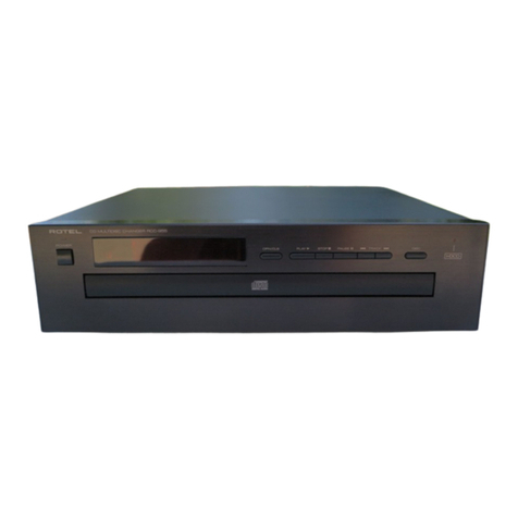 Rotel RCC-955 User manual