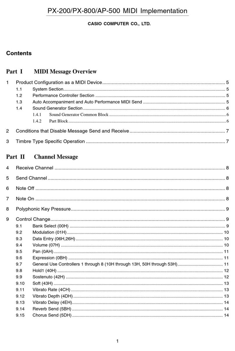 Casio Celviano AP-500 User manual