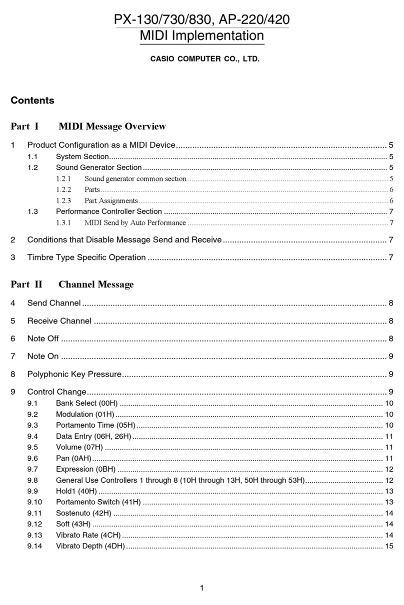 Casio CELVIANO AP-220 User manual