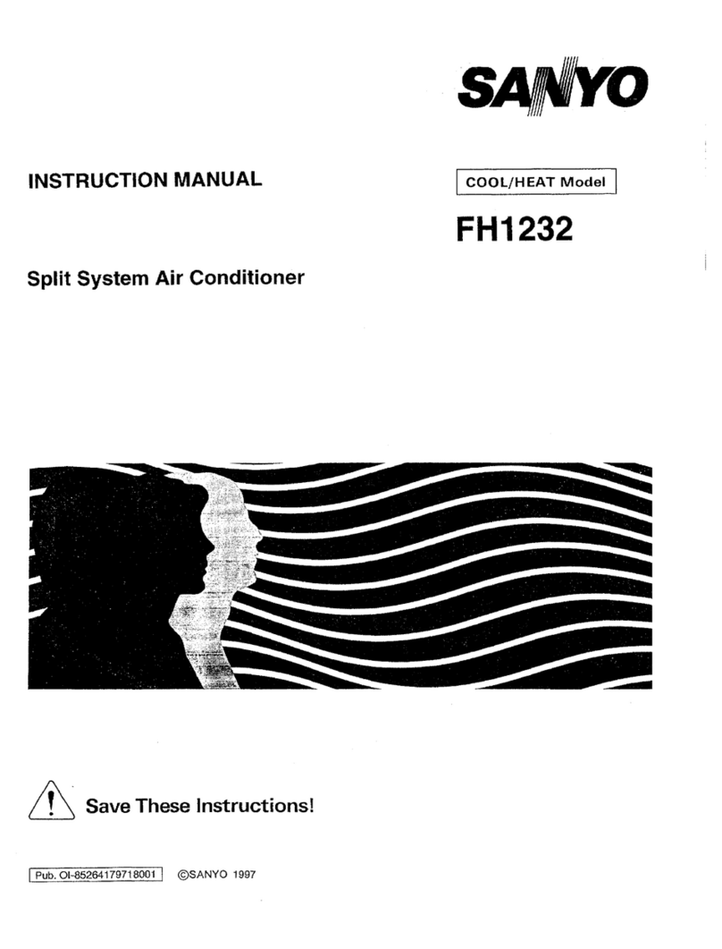 Sanyo FH1232 User manual Sanyo FH1232 User manual