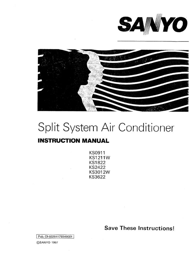 Sanyo KS0911 User manual