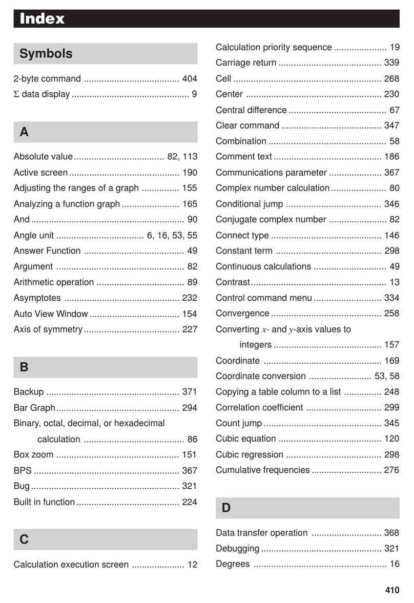 Casio FX-9750G Technical document