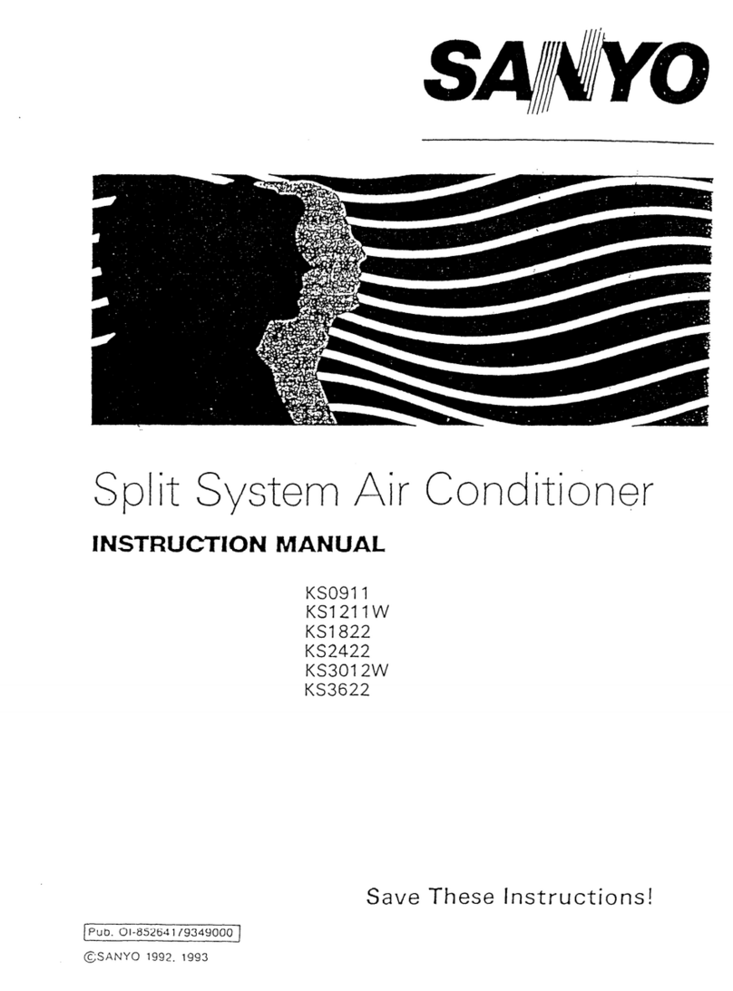 Sanyo KS0911 User manual