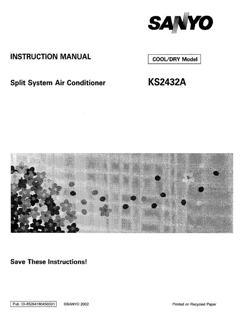 Sanyo KS2432A User manual Sanyo KS2432A User manual