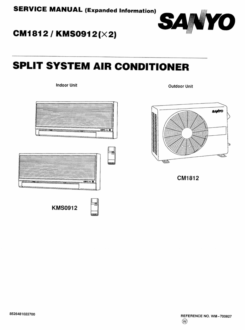 Sanyo CM1812 User manual Sanyo CM1812 User manual