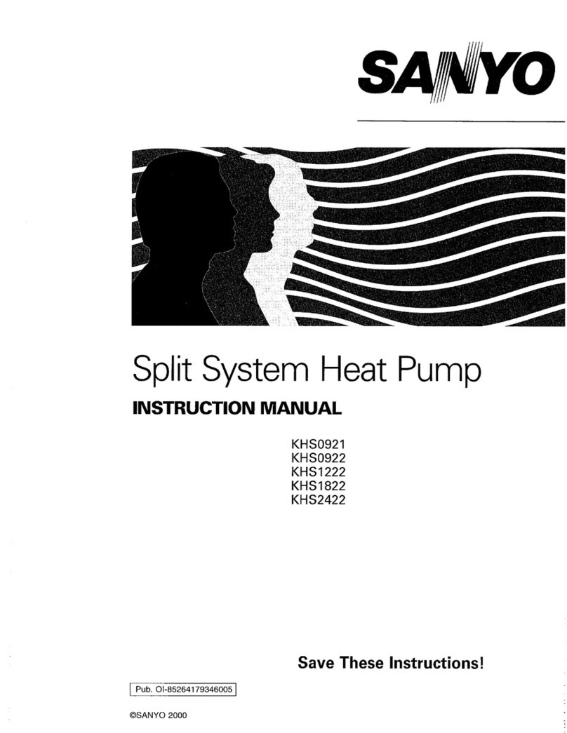 Sanyo KHS0922 User manual Sanyo KHS0922 User manual
