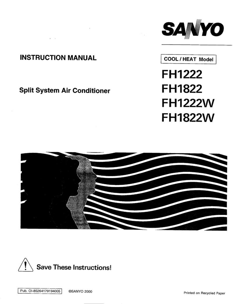 Sanyo FH1822 User manual