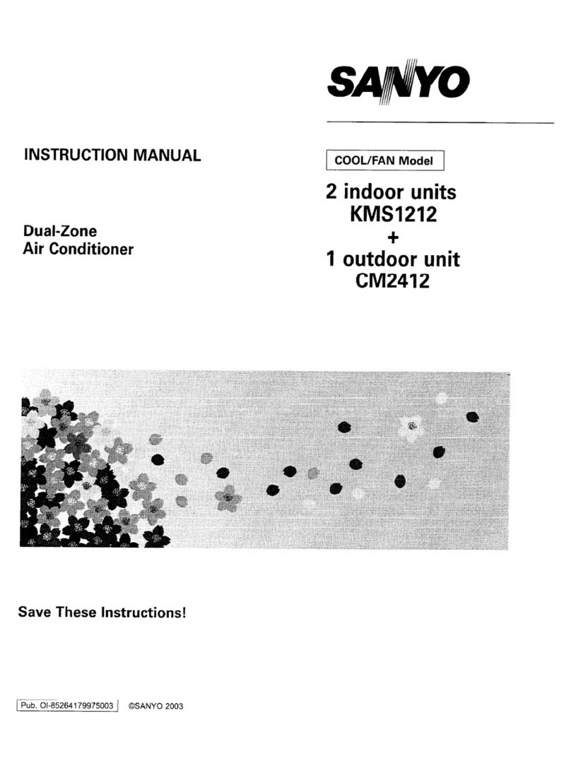 Sanyo KMS1212 User manual Sanyo KMS1212 User manual