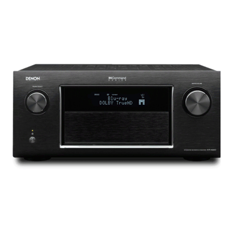 Denon AVR-4520CI Getting started guide