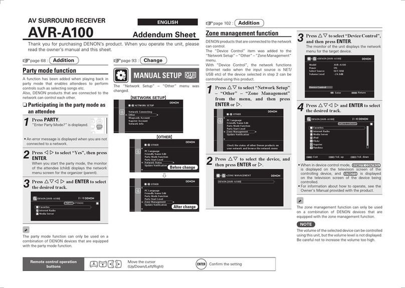 Denon AVR-A100 Addendum sheet