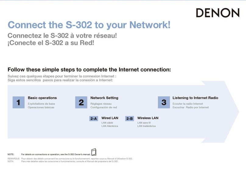 Denon S-302 User manual