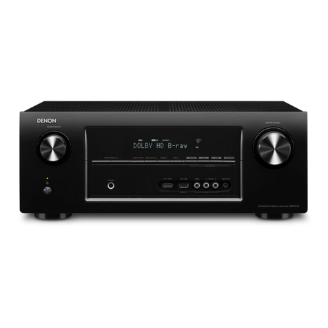 Denon AVR-2113CI User manual
