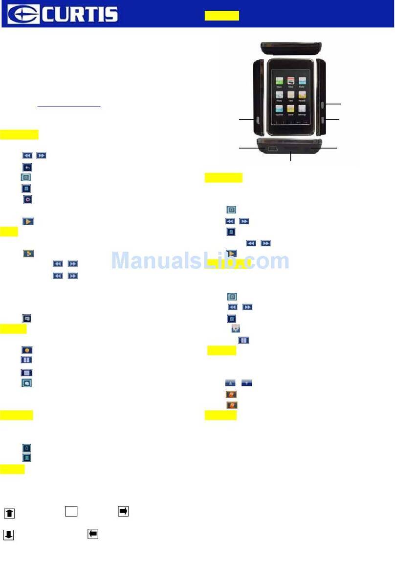 Curtis MPK8854 quick start guide