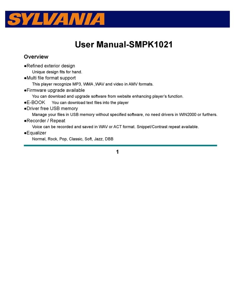 Sylvania SMPK1021 user manual