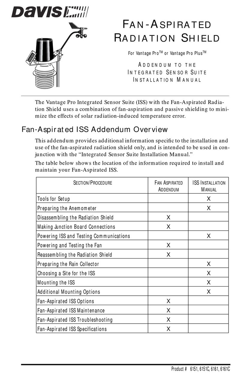 DAVIS 6151 installation manual