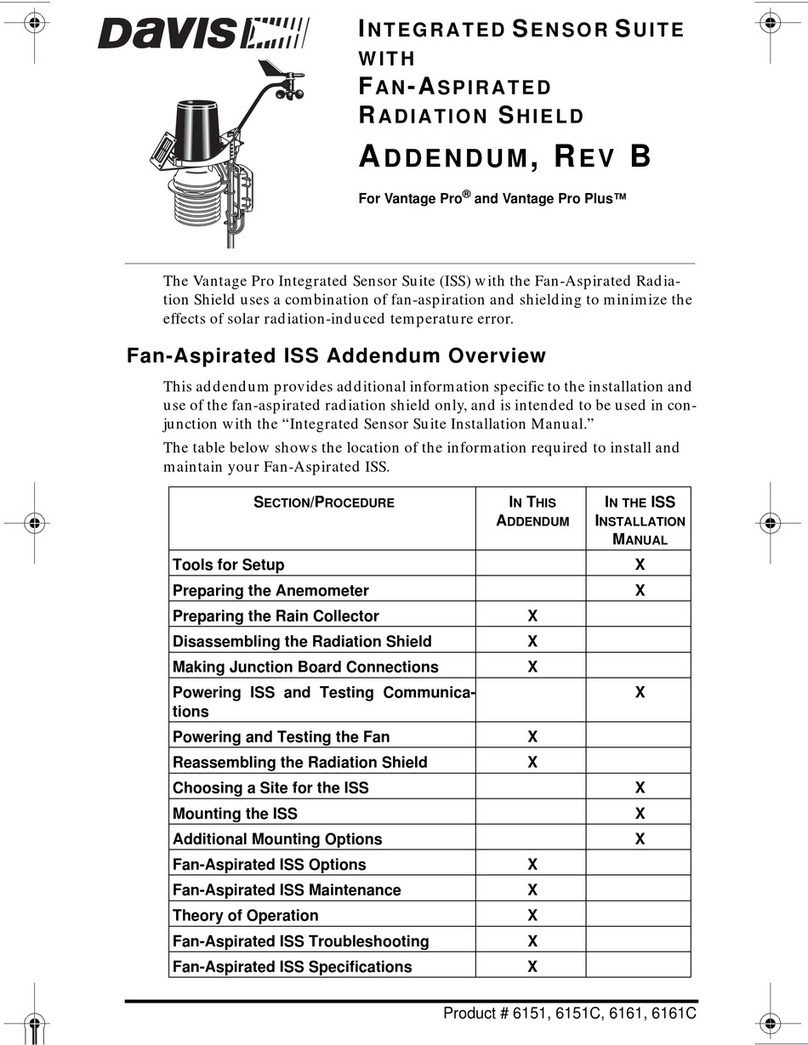 DAVIS 6151 installation manual
