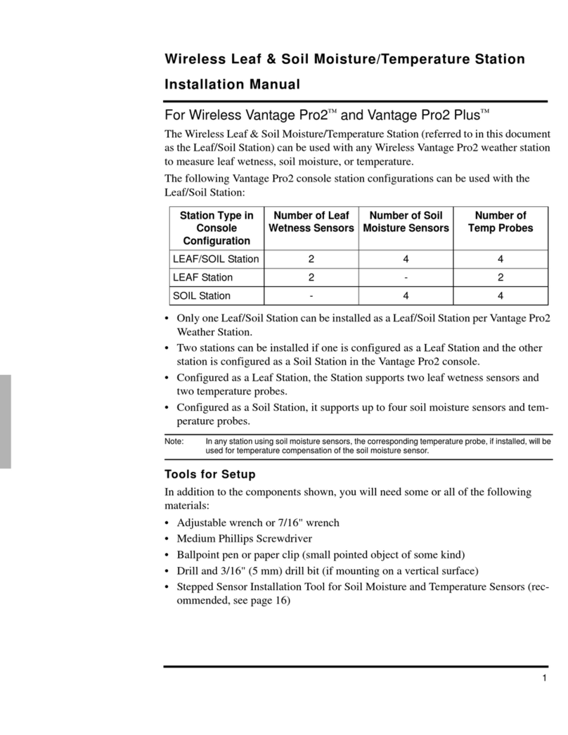 Davis Instruments Wireless Leaf & Soil Moisture/Temperature... User manual