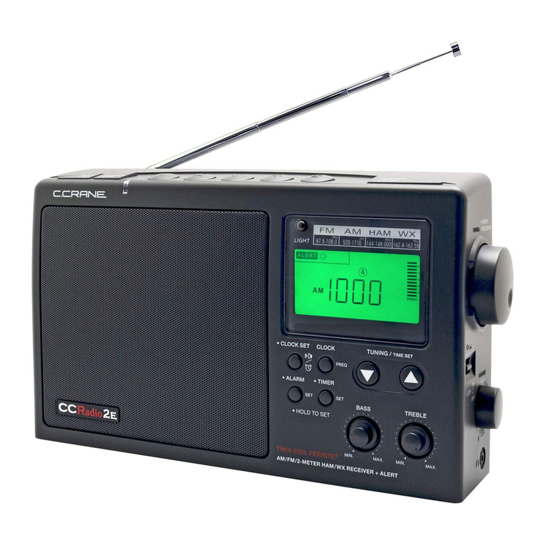 C. Crane CC Radio 2 User manual