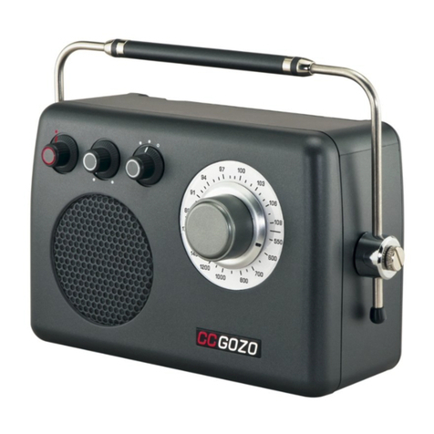 C. Crane CC GOZO User manual