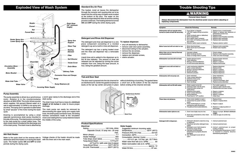 Frigidaire FDB700BFC2 Wiring diagram Frigidaire FDB700BFC2 Wiring diagram