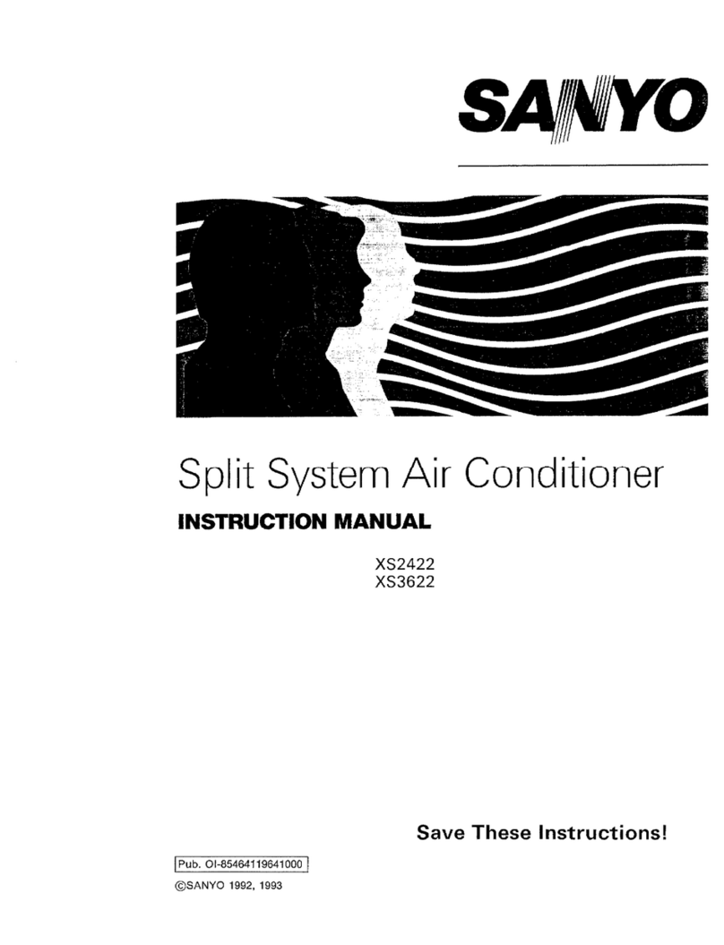 Sanyo XS2422 User manual Sanyo XS2422 User manual