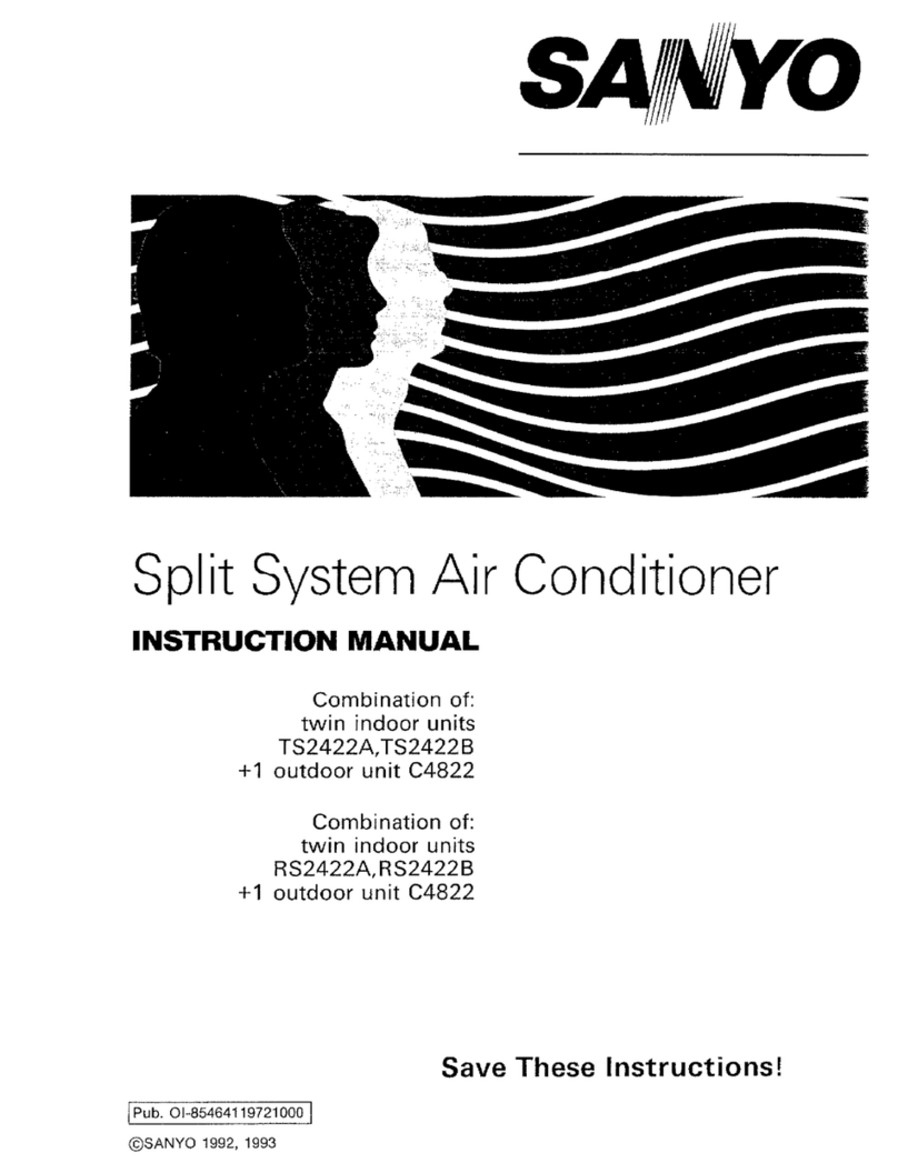 Sanyo TS2422B User manual