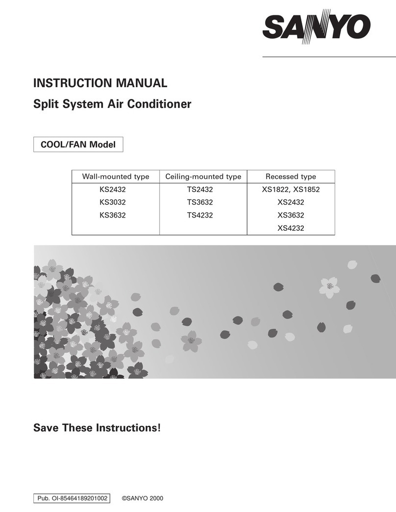 Sanyo KS2432 User manual Sanyo KS2432 User manual