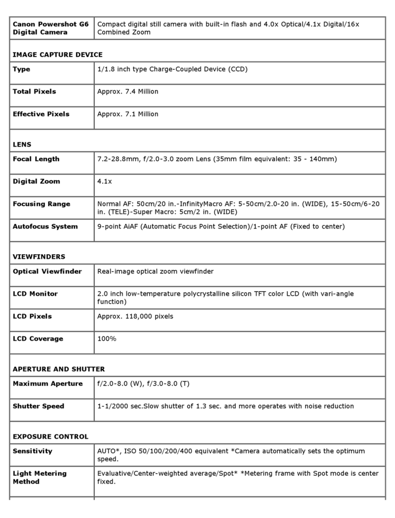 Canon PowerShot G6 User manual
