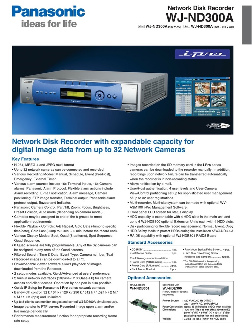 Panasonic WJ-ND300A/10000V User manual