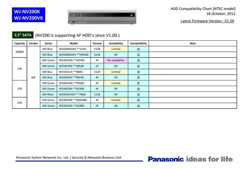 Panasonic WJ-HD616/1000 User manual