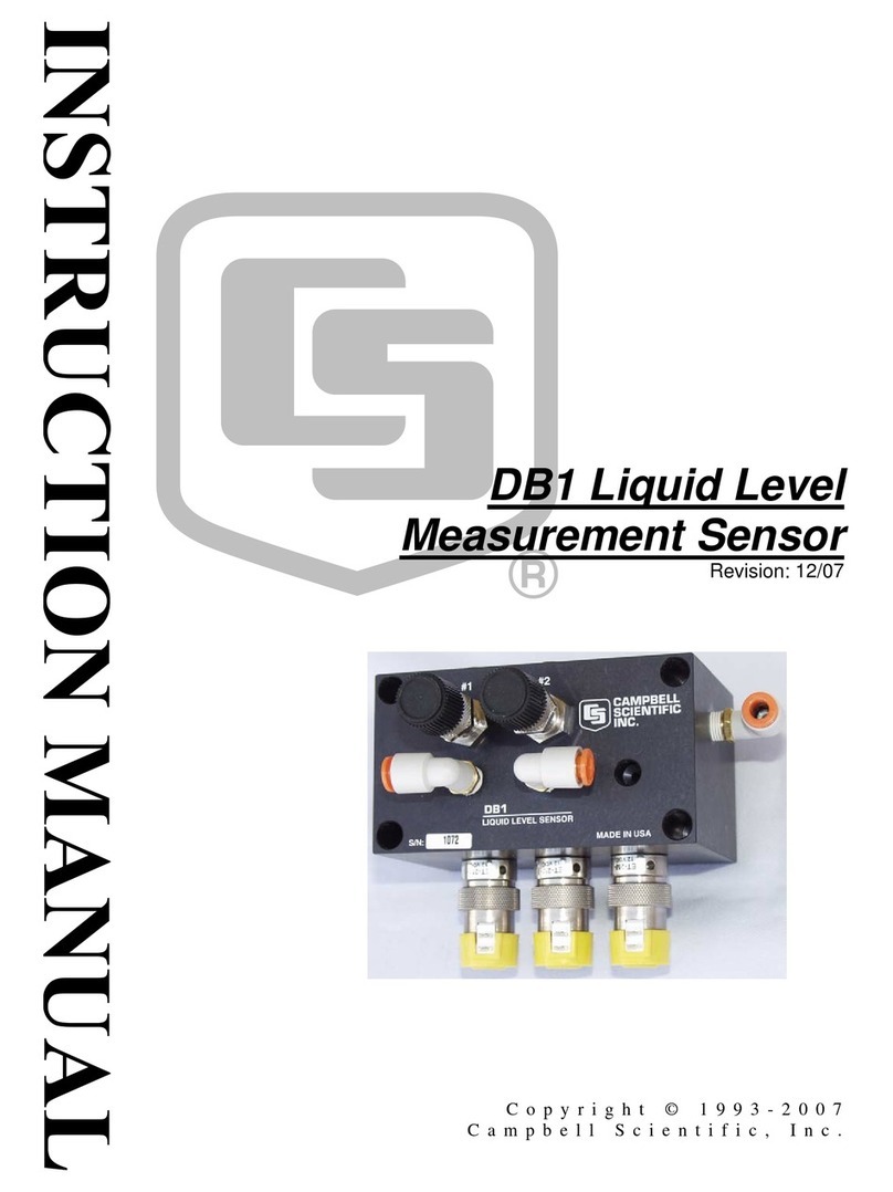Campbell DB1 User manual