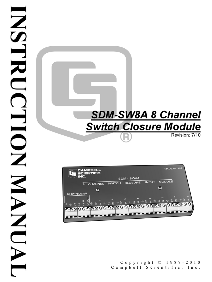 Campbell SDM-SW8A instruction manual