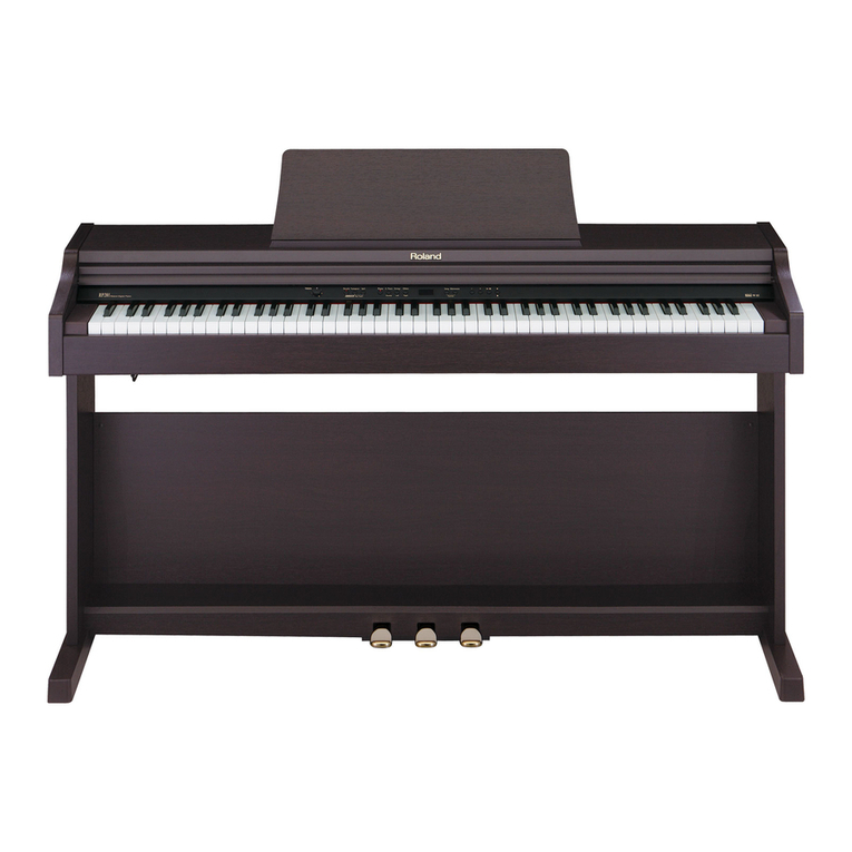 Roland RP201 User manual Roland RP201 User manual