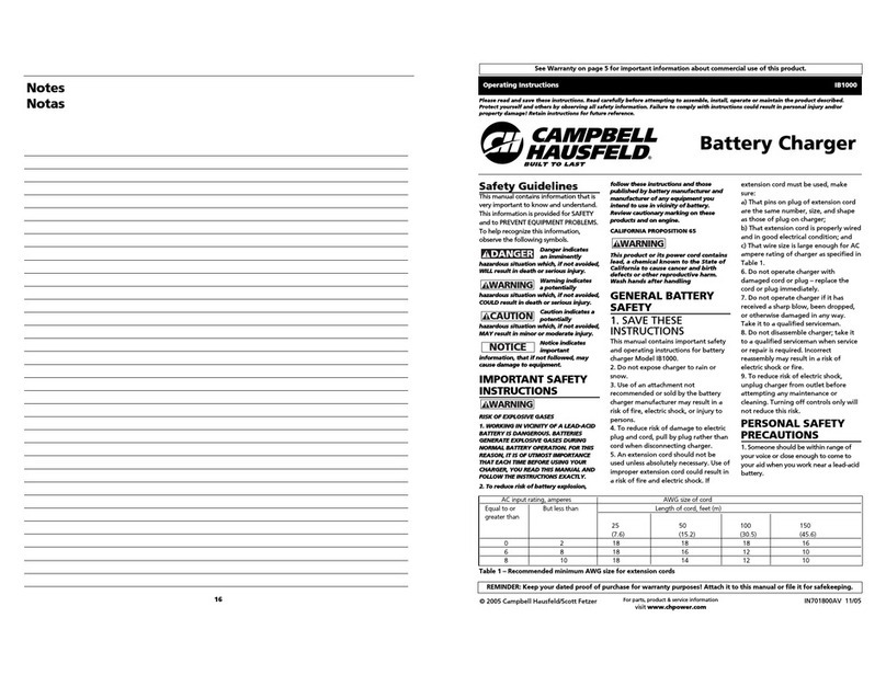 Campbell Hausfeld IB1000 operating instructions