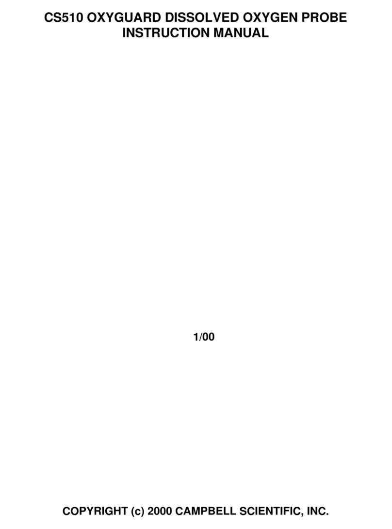 Campbell Oxyguard CS510 User manual