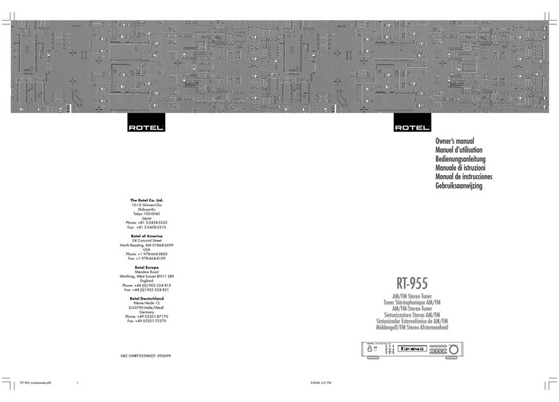 Rotel RT-955 User manual