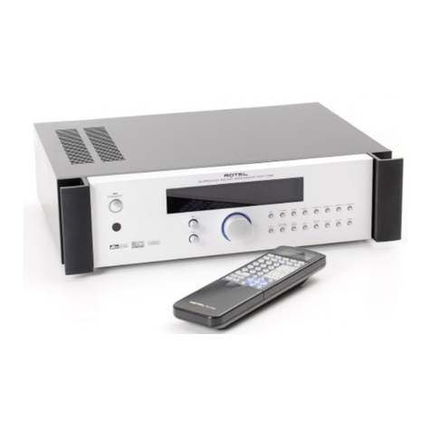 Rotel RSP-1068 User manual