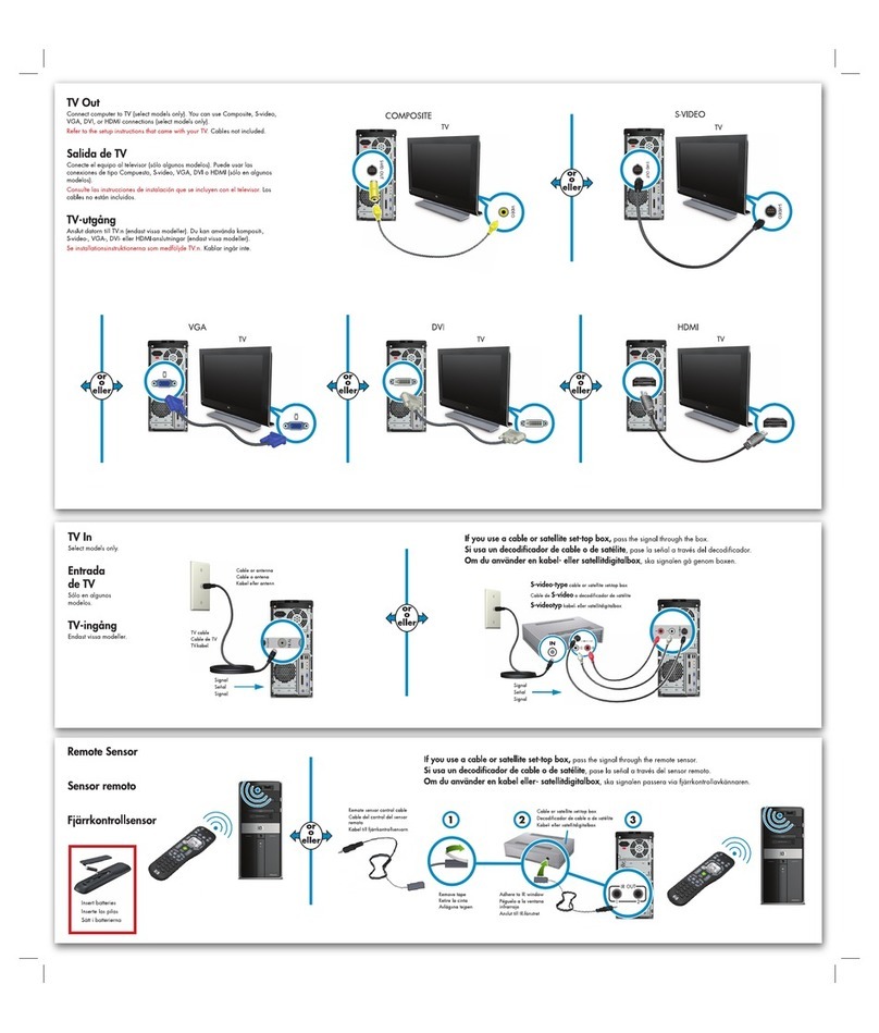 HP Pavilion Elite m9150f How to use