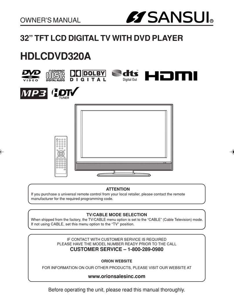 Sansui HDLCDVD320A User manual