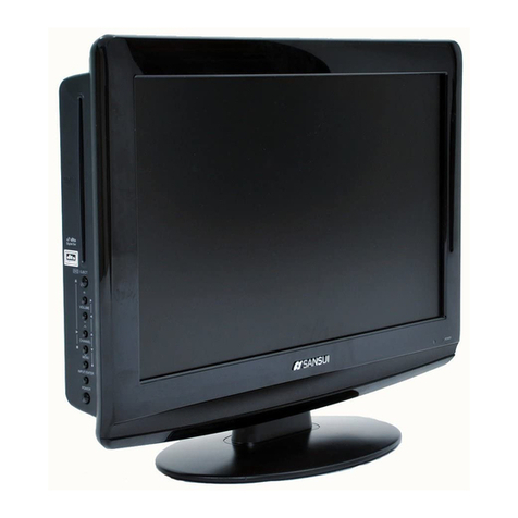 Sansui HDLCDVD195 User manual
