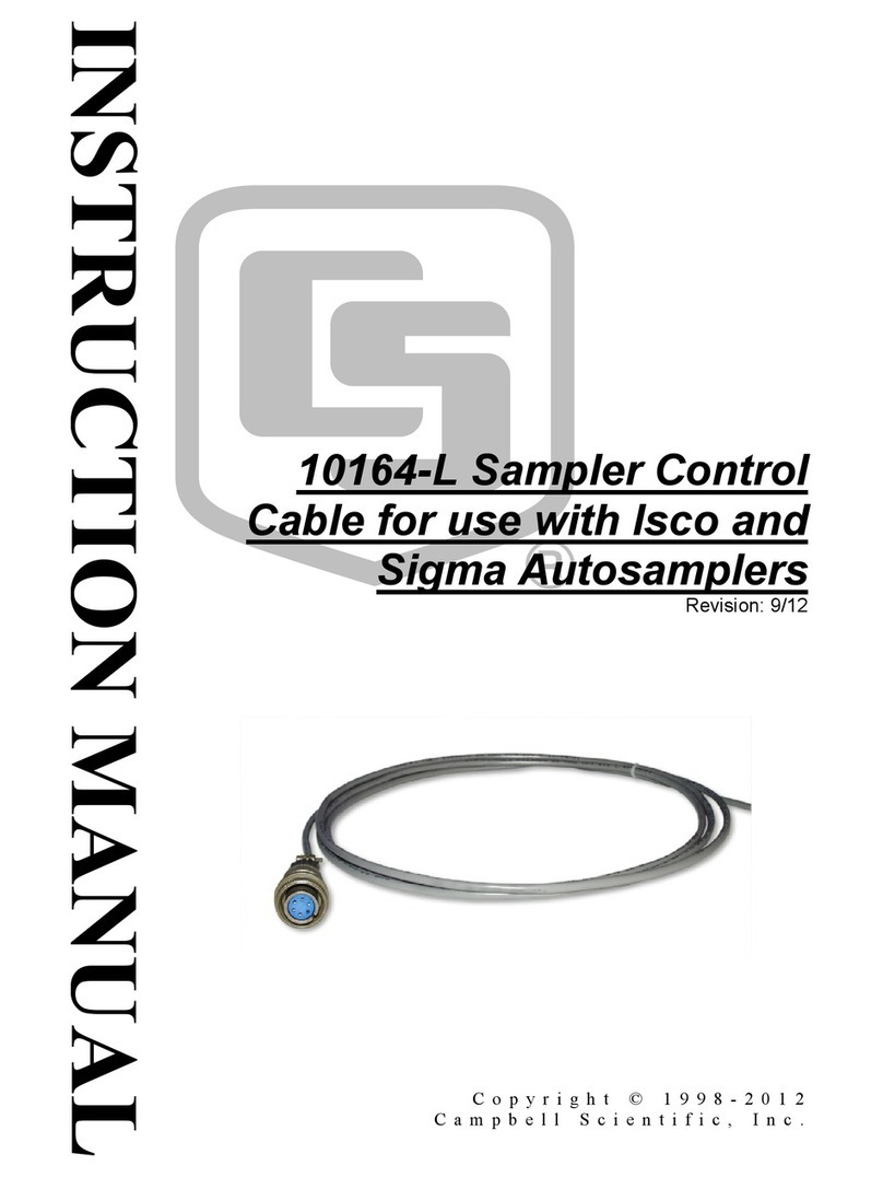 Campbell 10164-L instruction manual