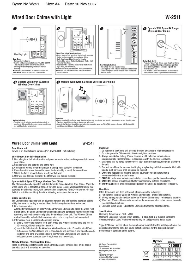 Byron W-251i Owner's manual