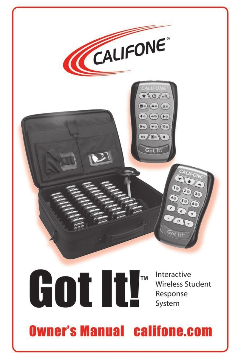 Califone Got It! owner's manual