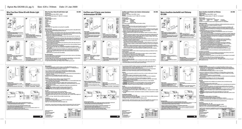 Byron SX-209i Owner's manual