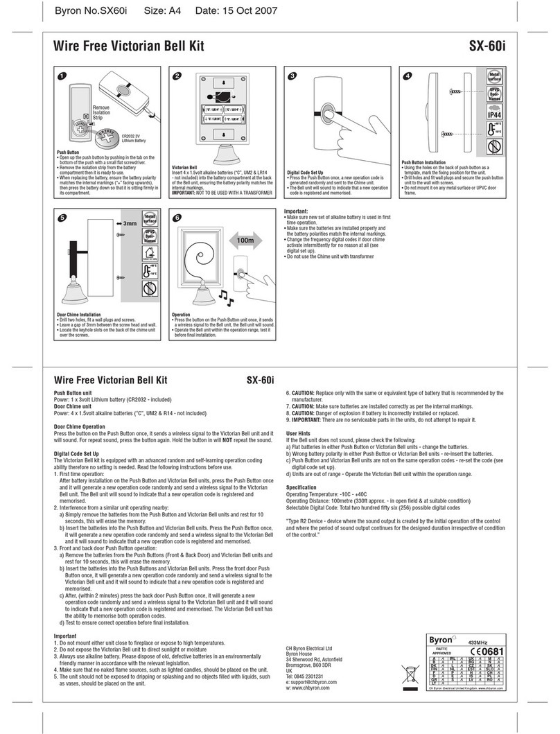 Byron SX-60i Owner's manual
