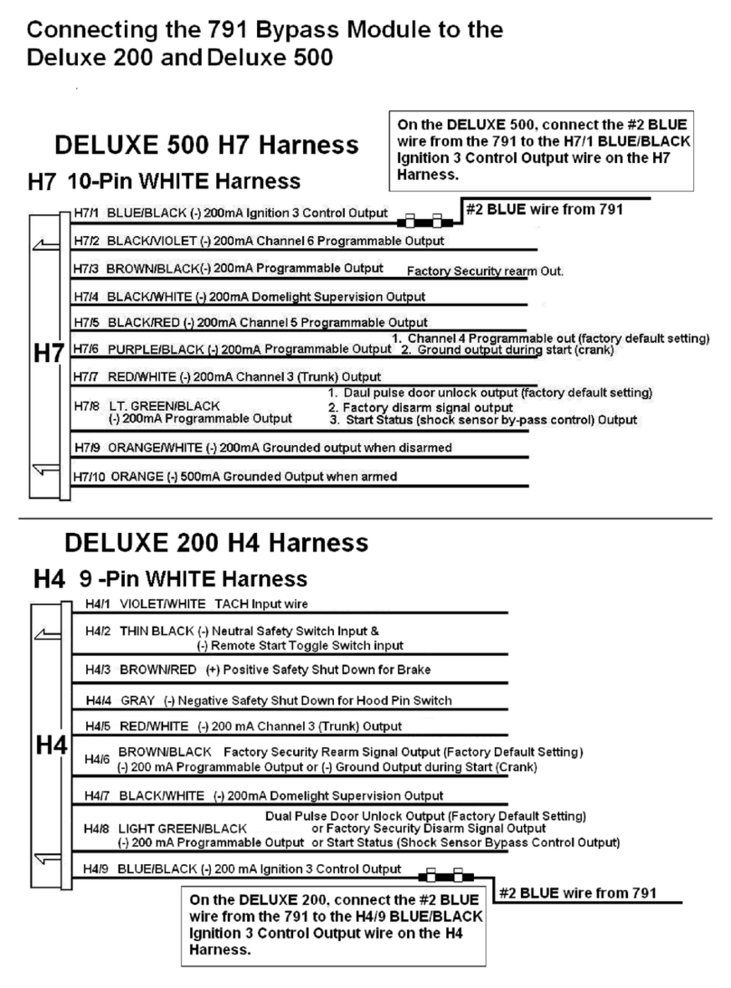 Bulldog Security DELUXE 200 manual