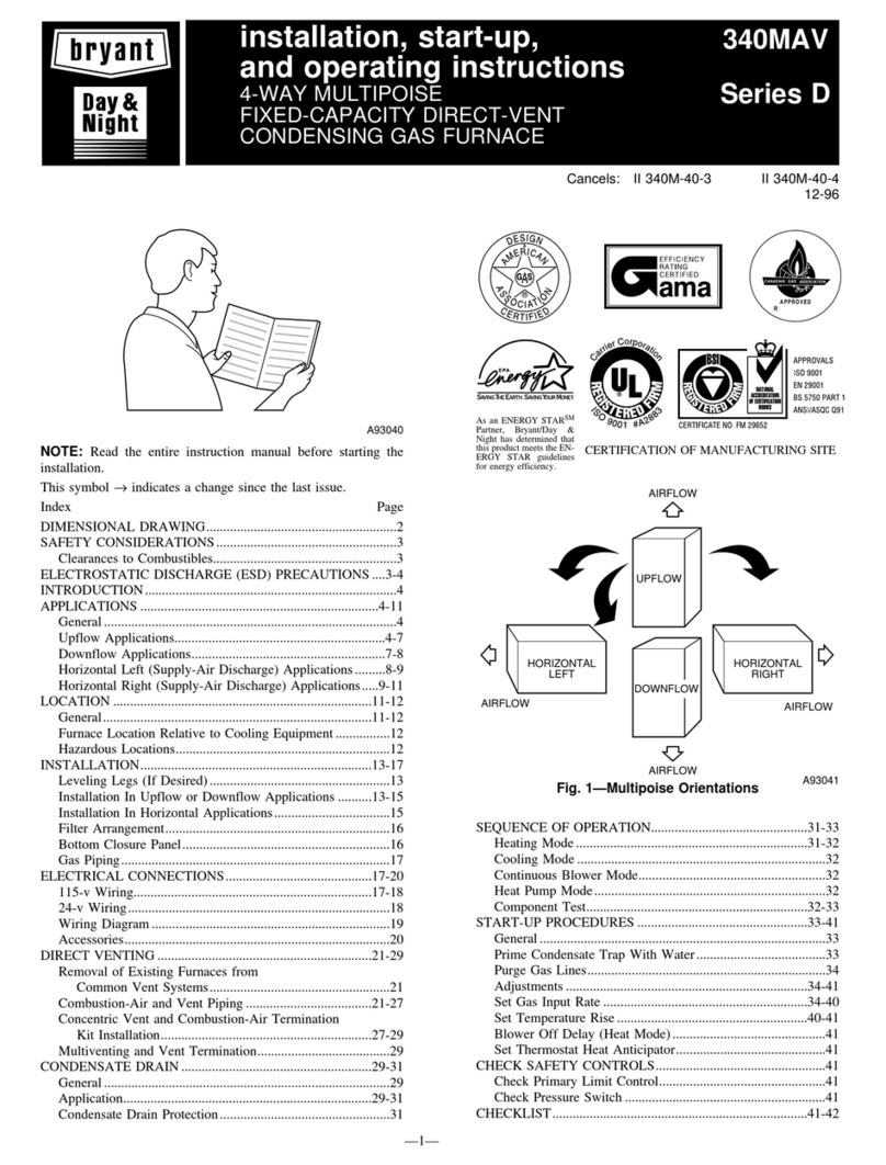 Bryant CONDENSING GAS FURNACE 340MAV Instructions and recipes