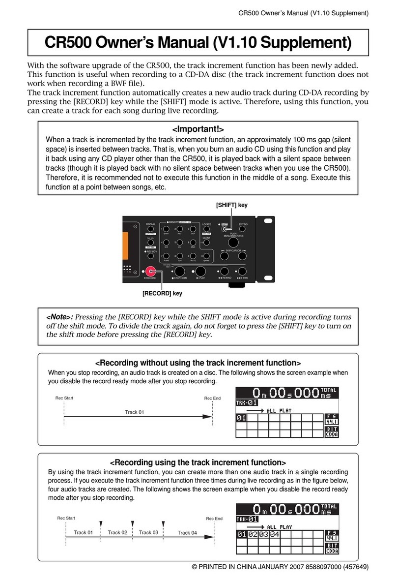 Fostex CR500 User manual