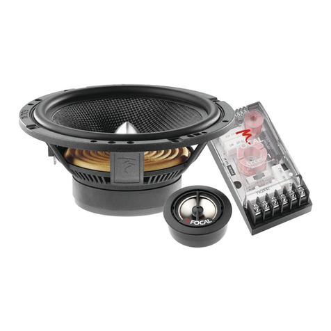 Focal Access 130 A1 user manual